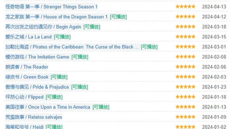 用AI分析你的观影偏好