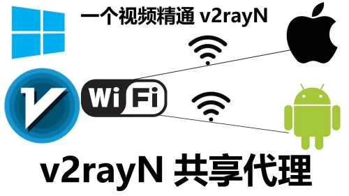 使用V2rayN让局域网中其他设备共享代理上网